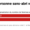 FAS - Femmes et sans-abrisme : Quelles réalités? Enquête Volet 2 - Le phénomène vu par la veille sociale