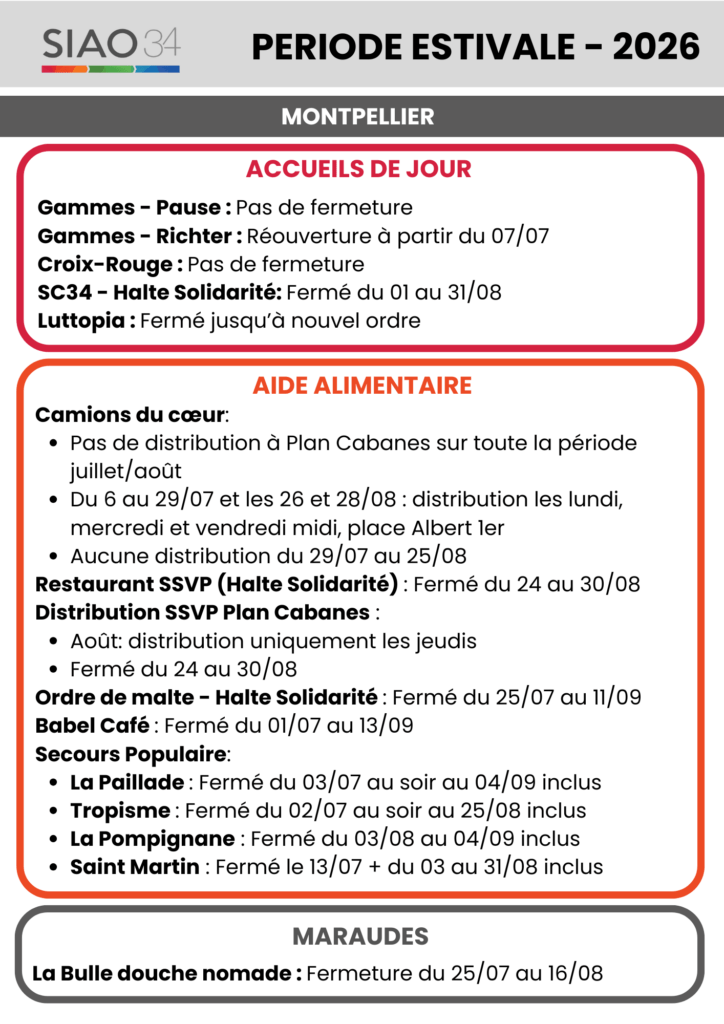 Infos Veille Sociale - Période Estivale
